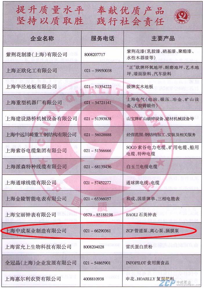 上海中成泵業(yè)受邀參加2010年全國質(zhì)量月活動(dòng)